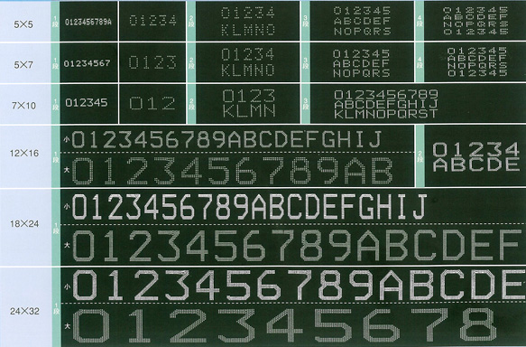 圖片：PXR-P 65μm噴嘴
