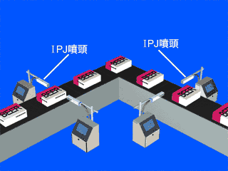 圖片：瓦愣紙板噴印