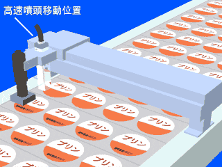 圖片：噴頭移動型杯狀物自動噴印