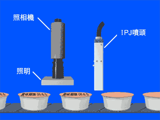 圖片：杯狀物標簽印字檢查